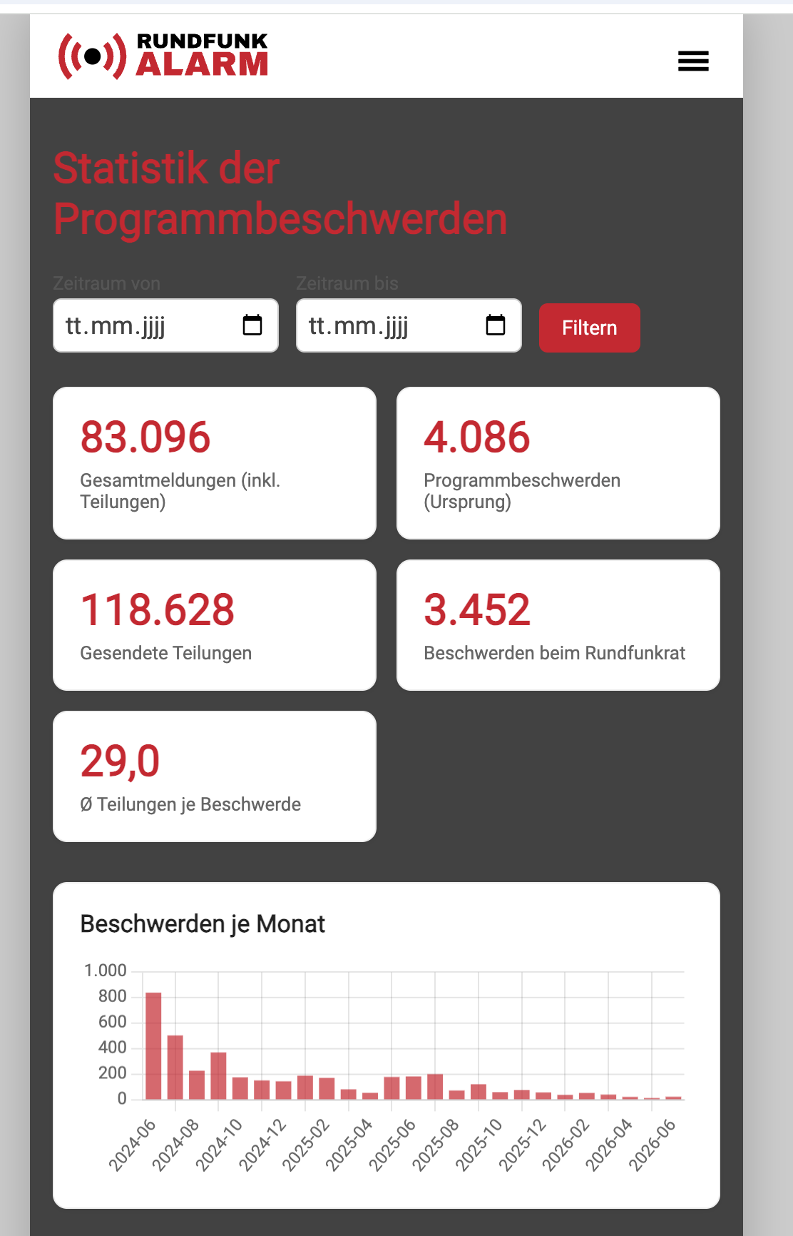 Abbildung aus der Originaldatei